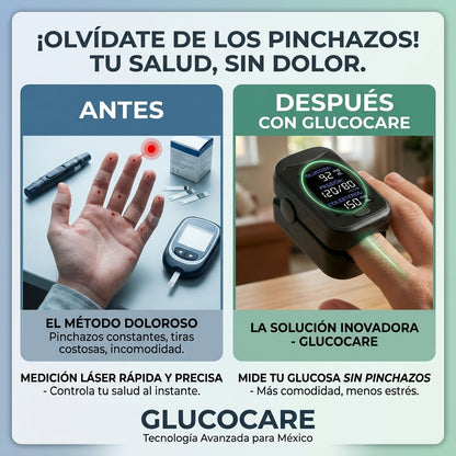 Glucocare - Mide glucosa sin pinchazos